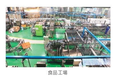食品工場